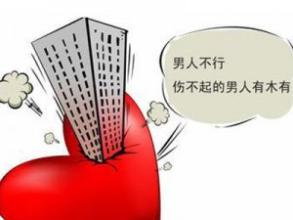 射精障碍是什么原因导致的 射精障碍是什么原因导致的