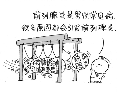 前列腺炎治疗费用是多少 前列腺炎治疗费用是多少