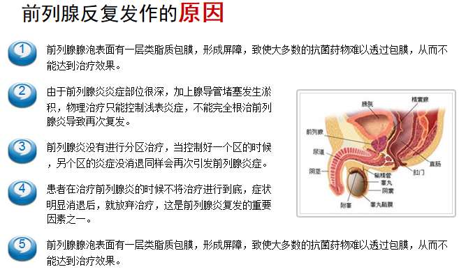 前列腺炎怎样进行日常护理 前列腺炎怎样进行日常护理