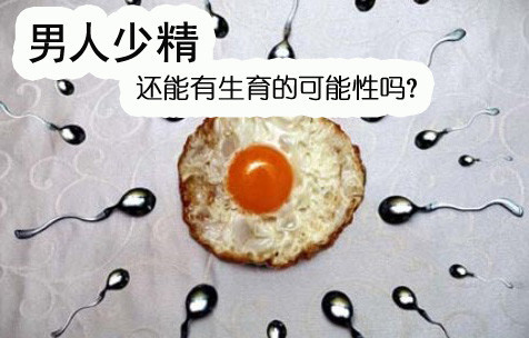 医生解疑少精弱精？
